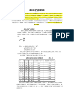 液化石油气密度