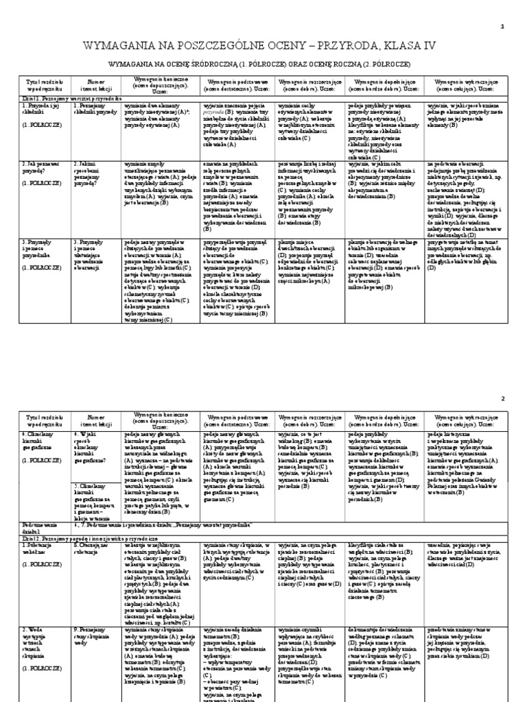 Przyroda Klasa 4 ćwiczenia Odpowiedzi Przyroda 4 | PDF