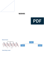 Waves, Light, EM Radiation Slides