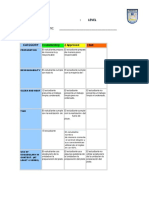 My Favourite Dish Rubric