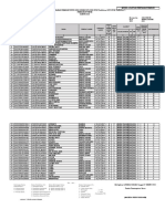 Model A-Daftar Perubahan Pemilih Tps 002