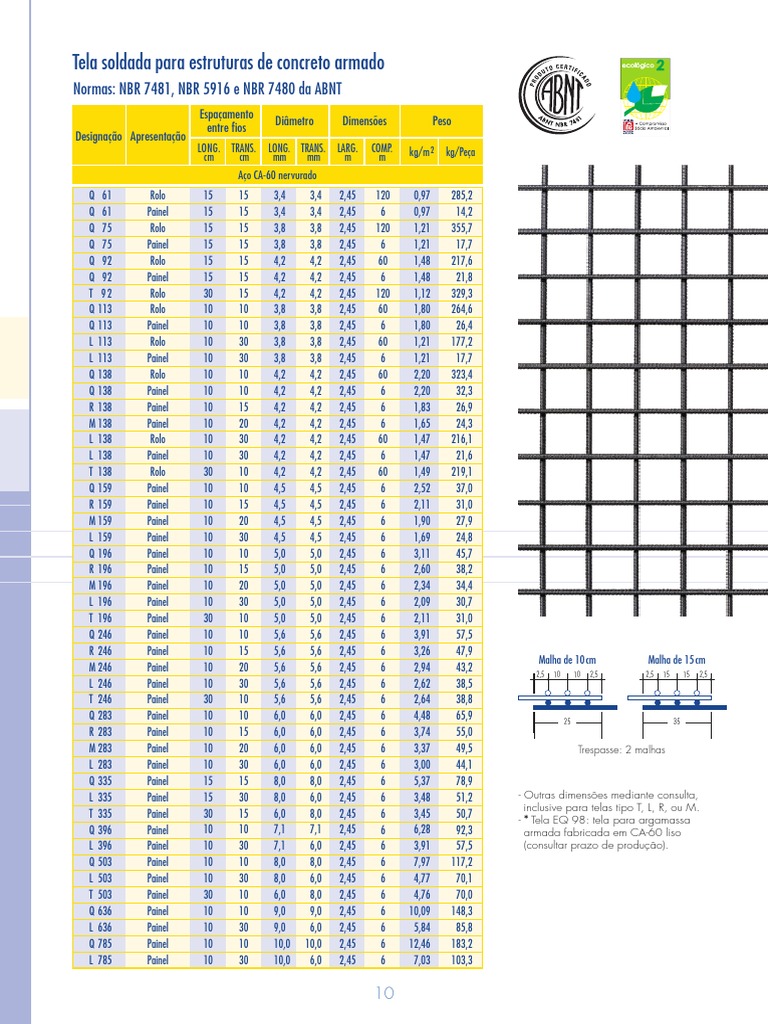 Tabela tela soldada pdf materiais de constru o engenharia estrutural