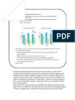 Writing IELTS Task 1 Sample 