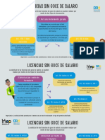 Licencias Sin Goce - Compressed