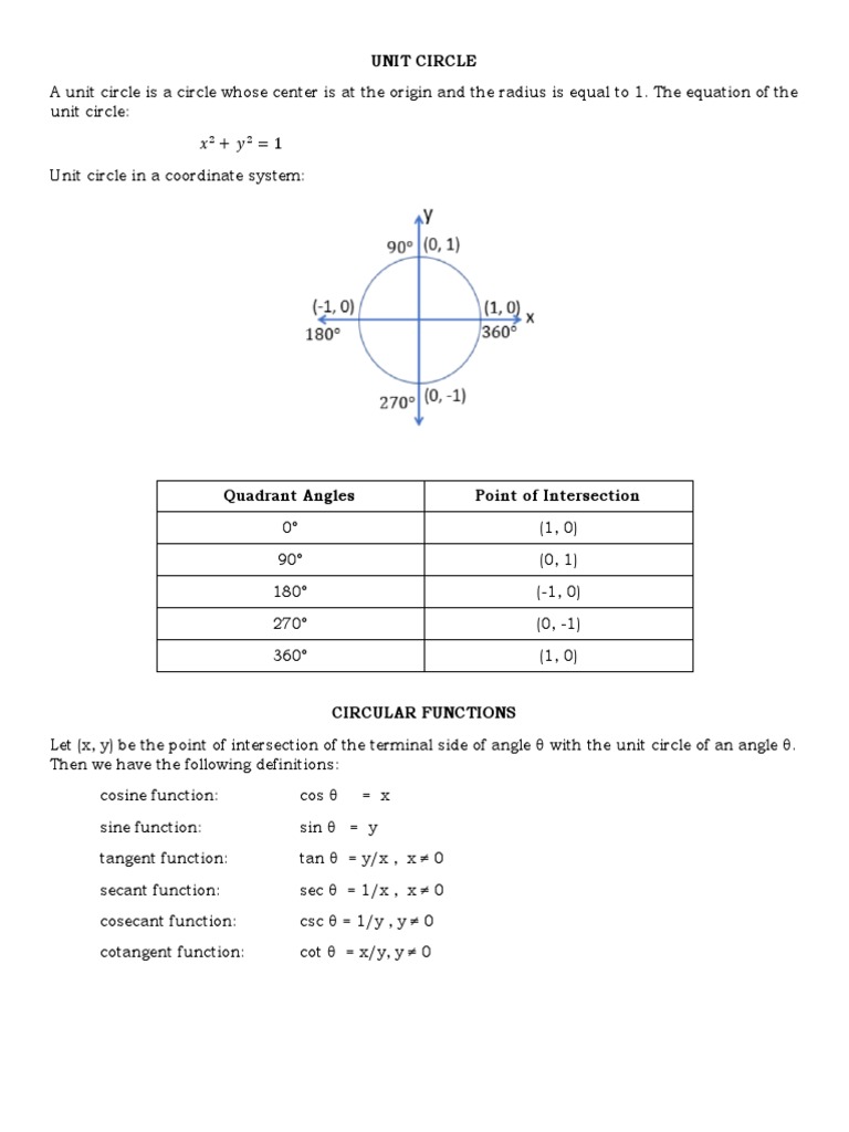 UNIT CIRCLE and Graph of Trigonometric Functions | PDF | Trigonometric