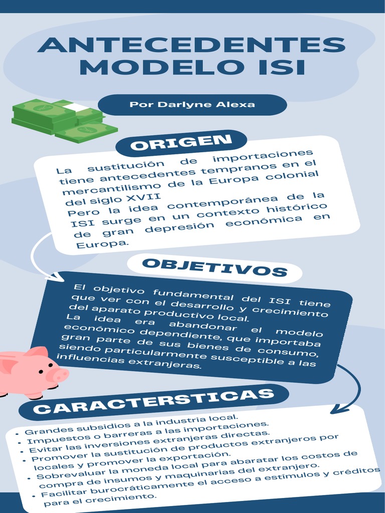 Infografia modelo isi pdf