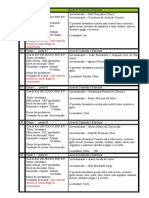 Cedocc Inventários Todos Juntos 2