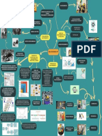 Gráfico Mapa Mental Ideas Relacionadas Flechas Ordenado Azul