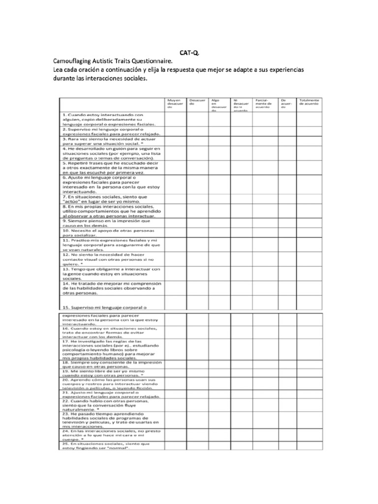 CAT Q TEST DEUTSCH PDF visual data 8