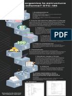 Estructura de Informes - BUTTERMILK VNS SAS