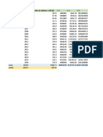 Trabajo Procesamiento Numerico Corte 2