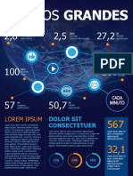 Datos Grandes