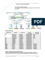 TP Projet RLE