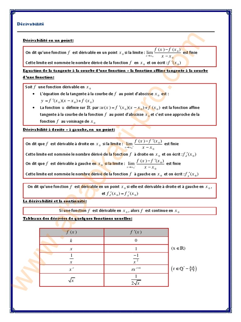 Comprendre la Dérivabilité | PDF | Tangente (géométrie) | Courbe