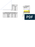 Cuadro de Datos Tecnicos: Vertice Angulo Interno Lado Distancia ML