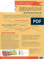 10 - Plantillas - Infographic Geologia Economica Bernarda