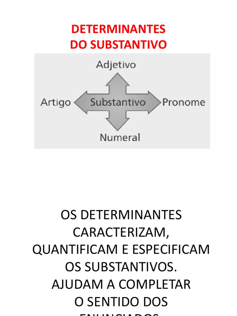 Determinantes do Substantivo: Tipos e Funções | PDF