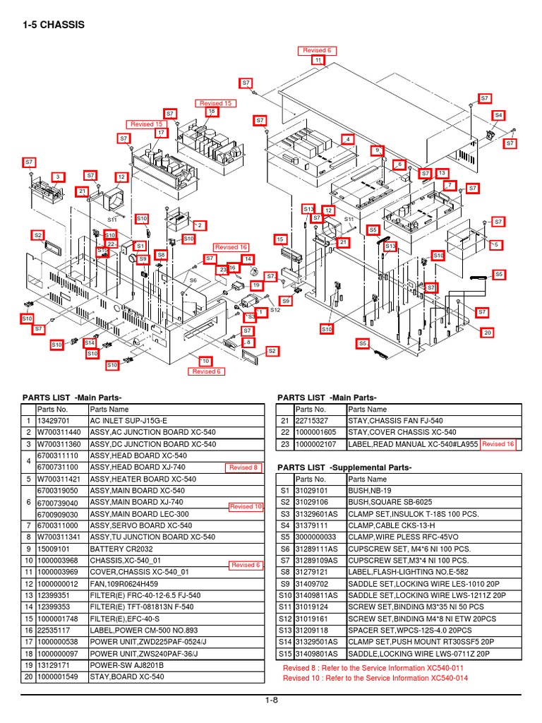 Roland XC-540 Chassis | PDF