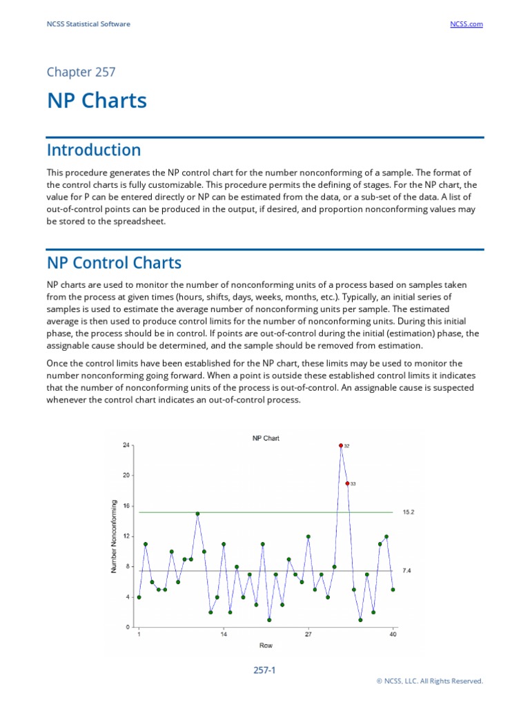 NP Charts PDF Sampling (Statistics) Standard Deviation