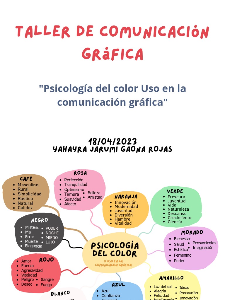 Pscología Del Color CG | PDF