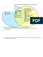 Comparativo Carga Horaria y Periodos