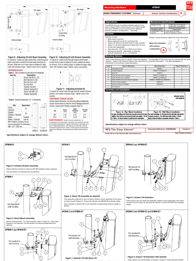 apm40-series-installation-instructions-pdf-screw-washer-hardware