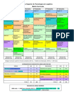 Matriz Curricular - Fatec