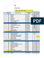 32 Burger Master Sheet April 16 To May 15