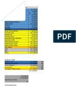 Análise de Custos 2021 (Completa)