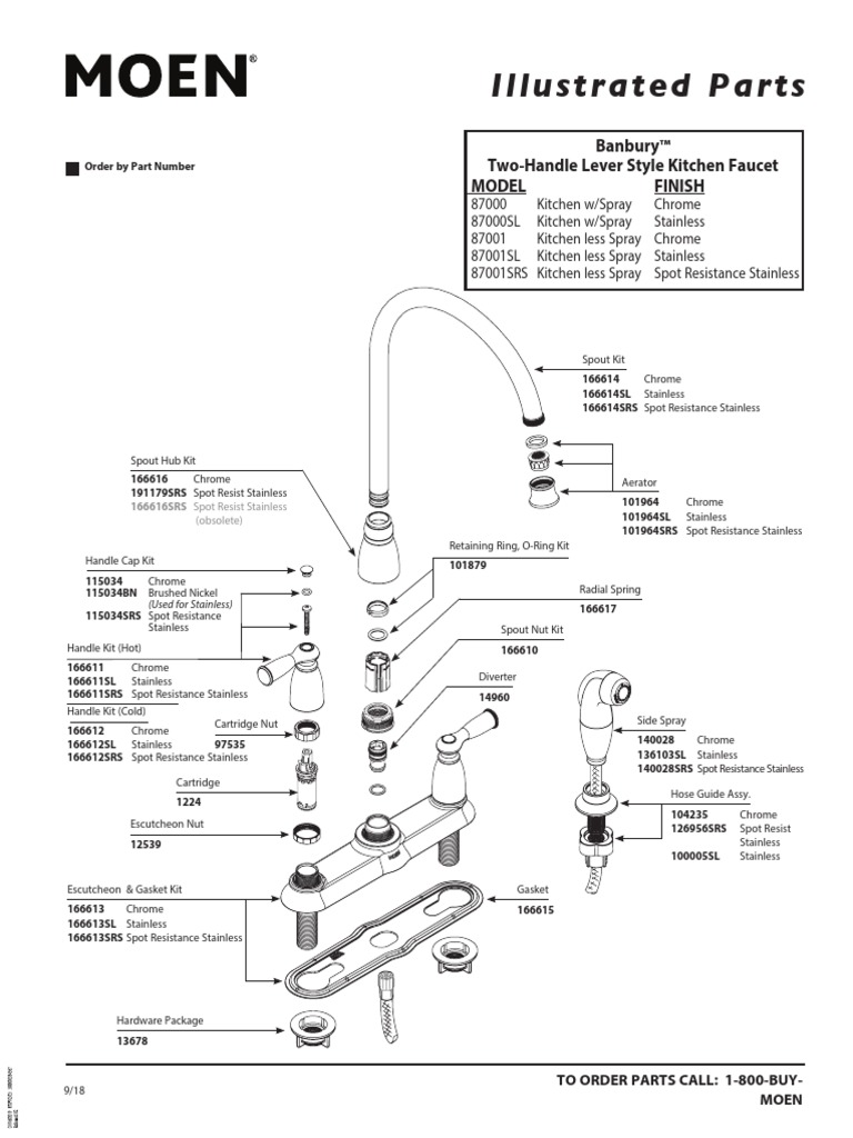 Illustrated Parts Banbury™ TwoHandle Lever Style Kitchen Faucet Model