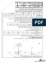 Devoir de Synthèse N°3 Avec Correction 2010 2011 (Fradi)