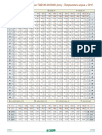 12-3 Tab Celik 50°C