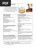 Dysphagia Puree Diet Patient Handout