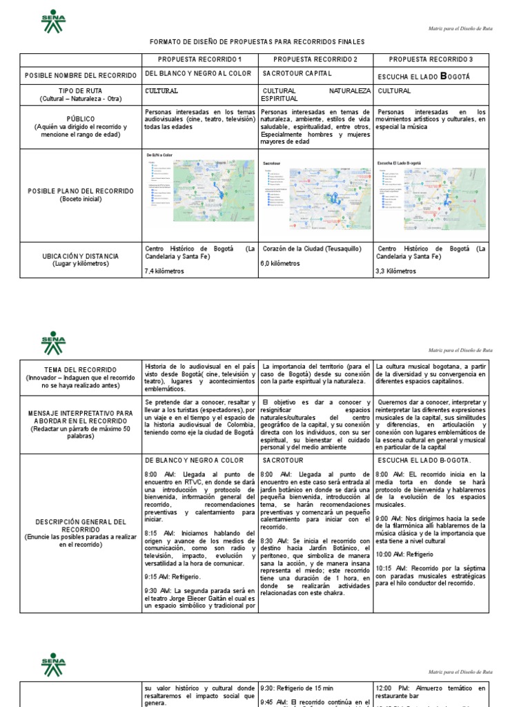 Matriz de Diseño de Ruta Grupo Guianderos | PDF