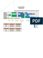 Resumen Curso 22-23