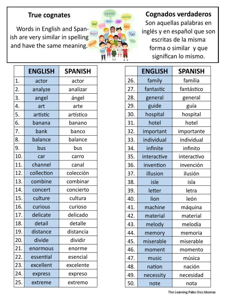 100 Cognates List | PDF