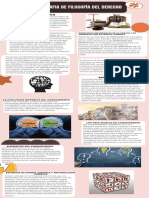 La Filosofia Del Derecho Apuntes en Infografia