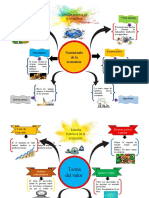 Examen Eco