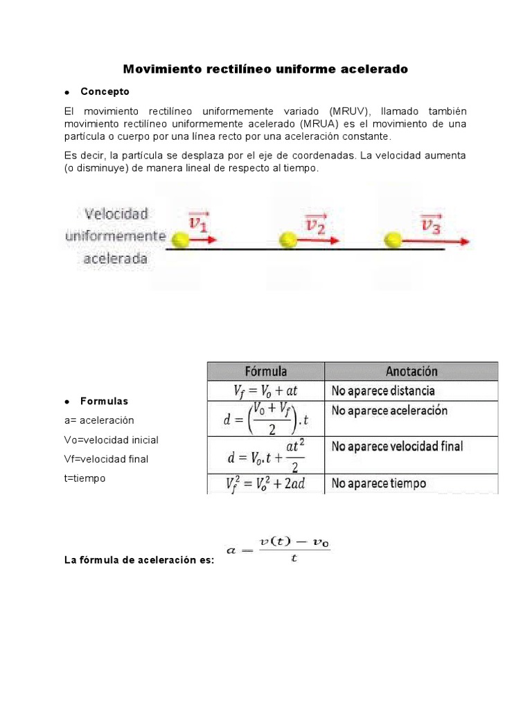 Movimiento Rectilíneo Uniforme Acelerado | PDF
