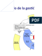 Anexos. Instrumentos gestión resultados