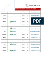 Directorio de Especialistas Regionales 2203 PDF