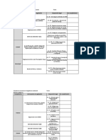 Checklist Legislación Aplicable en Materia Ambiental