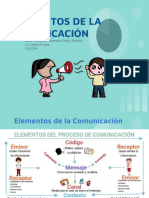 Elementos de La Comunicación