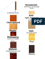 Categories Wood