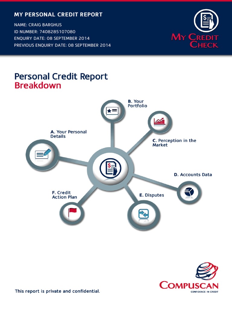 Free Credit Check Report