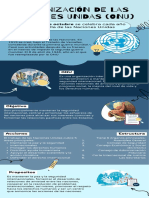 Infografia de Los Organismos