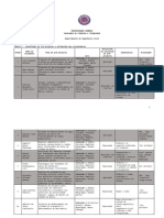 Pré - Projecto - Resultados e Atribuicão Dos Orientadores - 2023