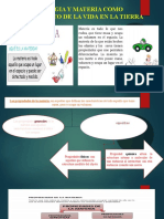 Tema #Energia y Materia Como Fundamento de La Vida en La Tierra