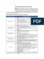 Recomendaciones Instalacion de SST-TASC-4