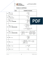 Fórmulas de Pruebas de Hipótesis